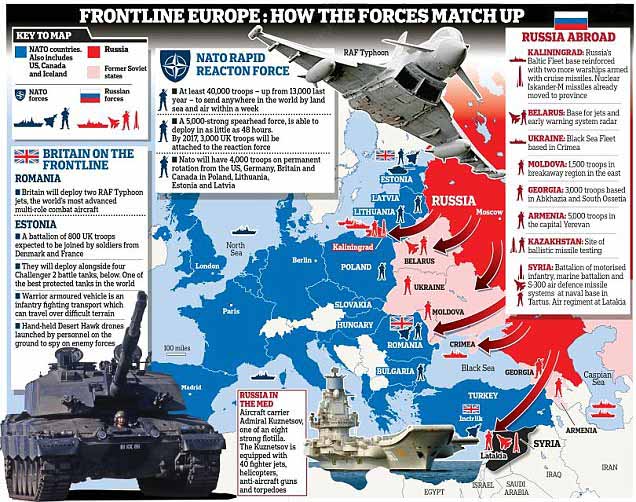 NATO Kepung Putin, Antisipasi Manuver Militer Rusia di Kawasan Eropa